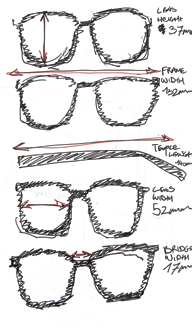 Püra Optics process