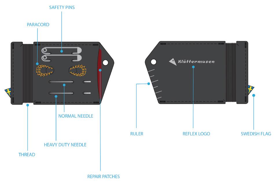 Klättermusen Gear Repair Kit process